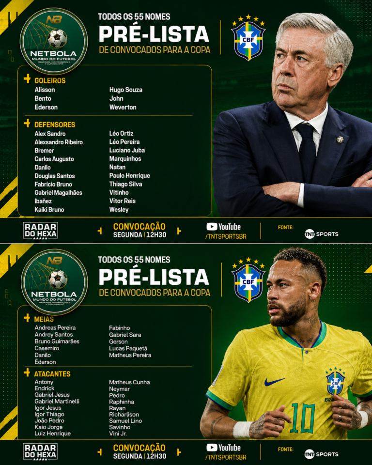 Pré-lista do Brasil divulgada! Neymar pode retornar e Estêvão é Baixa na Pré-lista de 55 Nomes